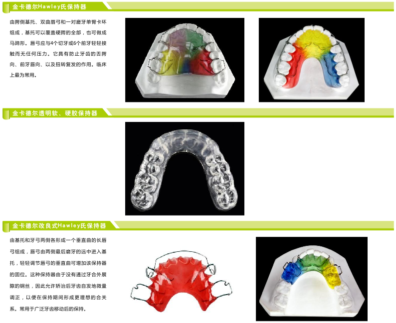 牙齒加工廠